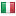 pazienti.net server is located in Italy